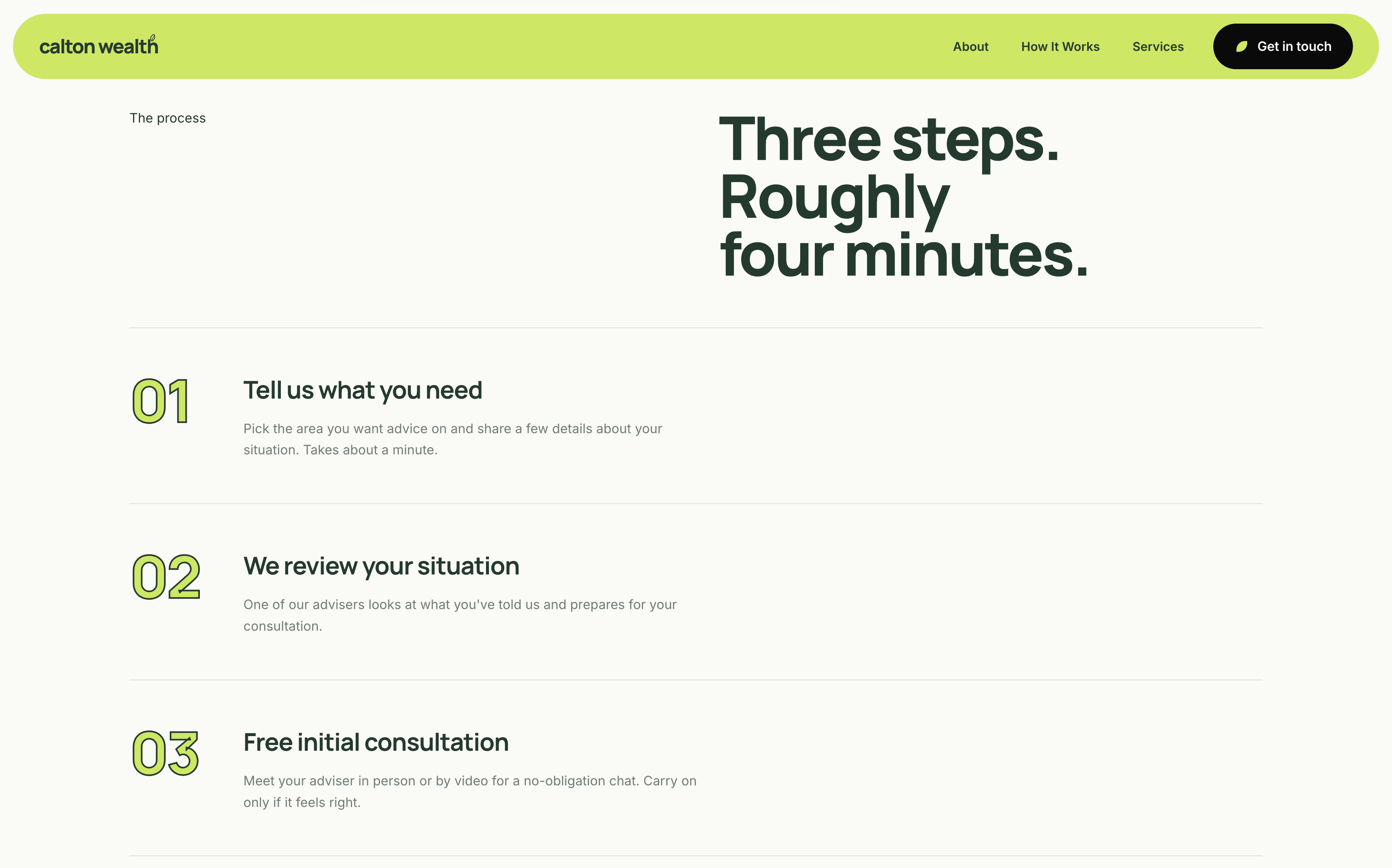 Calton Wealth — process