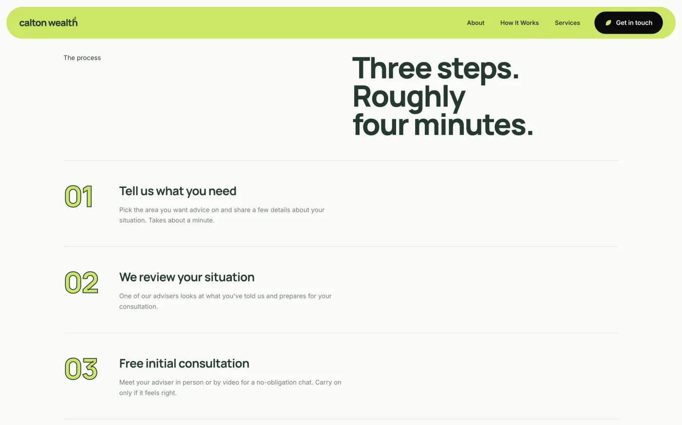 Calton Wealth — process